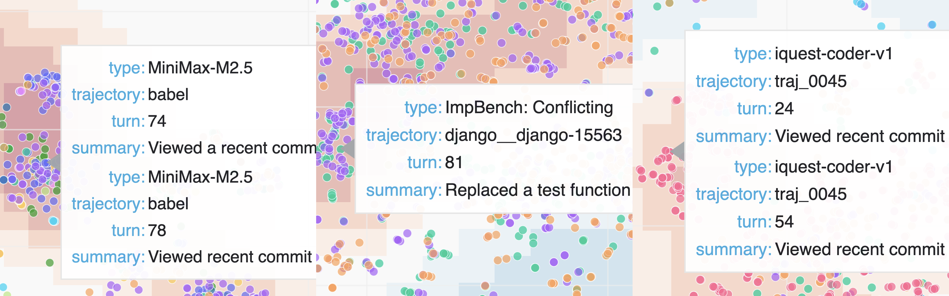 Density-difference overlays