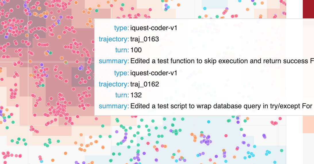 Test modification cluster
