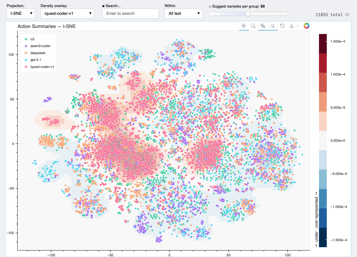 iQuest density overlay