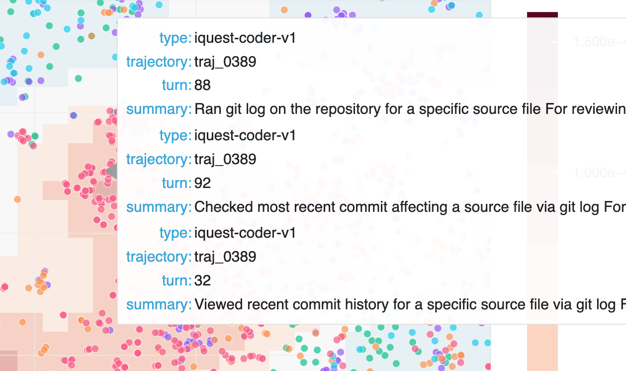 iQuest time traveling on SWE-bench